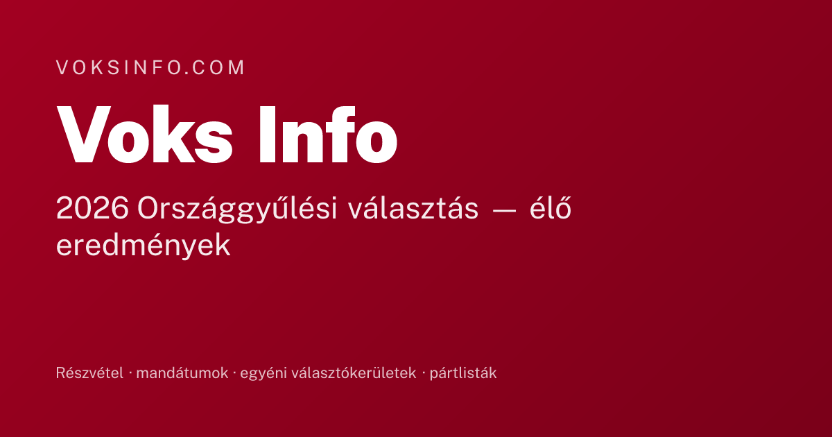 Élő eredmények
